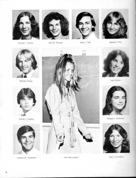 1980 Yearbook pg048 lowered